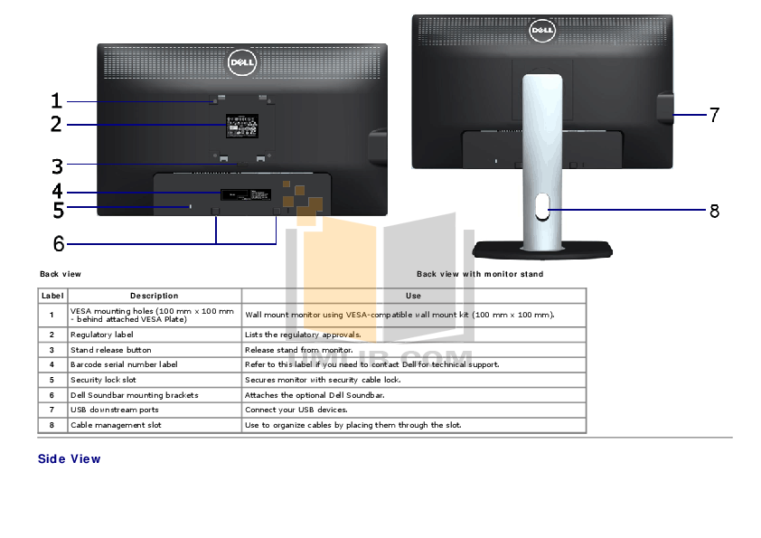 PDF manual for Dell Monitor P2312H